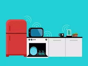 物聯(lián)網安全漏洞 美國大規(guī)模網絡攻擊事件剖析與網絡設備銷售市場影響