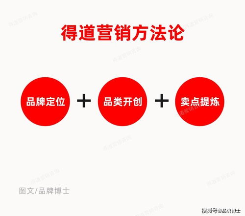 同質(zhì)競爭激烈下，如何以10倍速度搶占市場(chǎng)與用戶