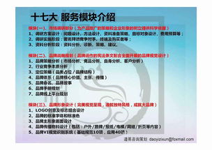 區(qū)域協(xié)同視角下的西北與中部市場(chǎng)營銷策劃公司發(fā)展探析